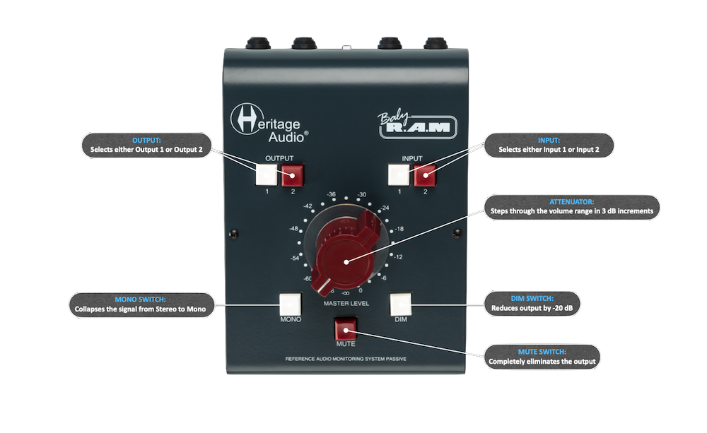Heritage Audio BABY RAM Passive Monitor Controller - Image 2